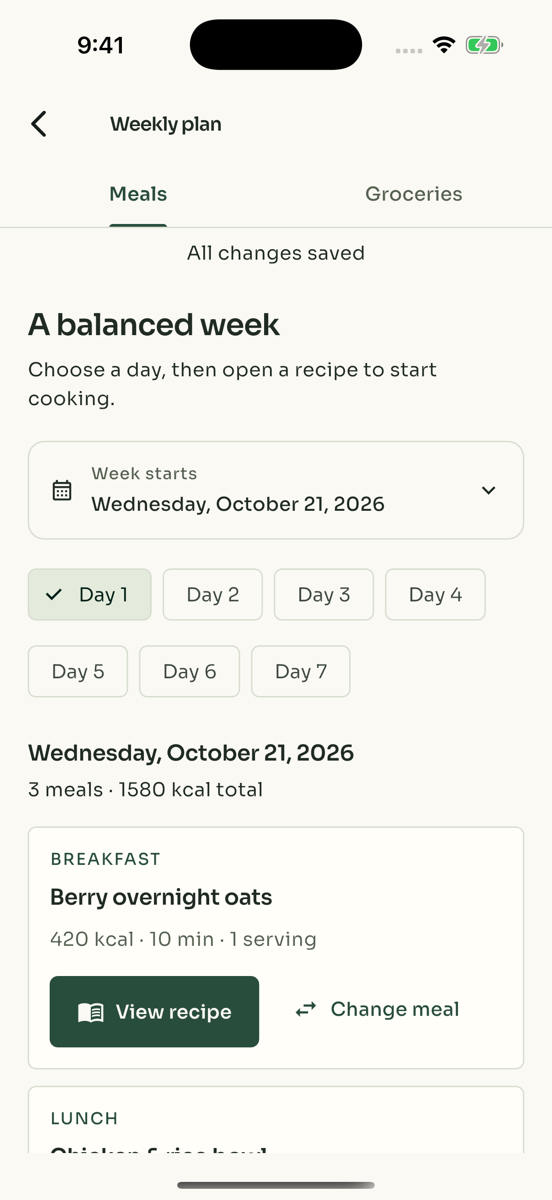 Caloist weekly meal plan